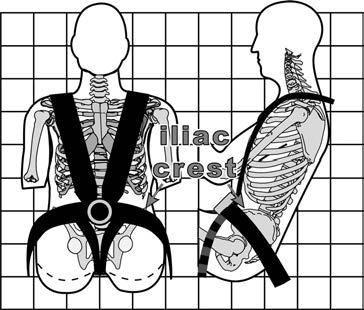 Optimal performance of your racing harness requires proper installation and proper use. Heed and obey the following instructions with respect to racing harness geometry and routing.