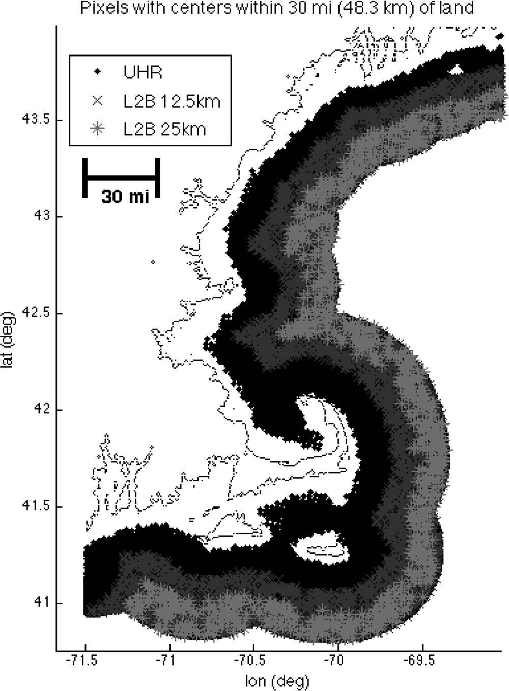 Cummulative pixel center locations in January 2006: three types of QuikSCAT data. residuals are organized according to buoy wind magnitude and buoy station (see Figs.