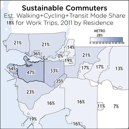 Indicator: Ways of Getting Around - Commute Trips to Work Vancouver has a notably higher proportion of commuters regularly travelling to work on foot, bike or transit compared to many other cities.