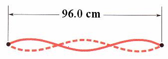 9. (TERM 012) A stretched string is 150 cm long and has a linear density of 0.015 g/cm. What tension in the string will result in a second harmonic with a frequency of 450 Hz? 10.