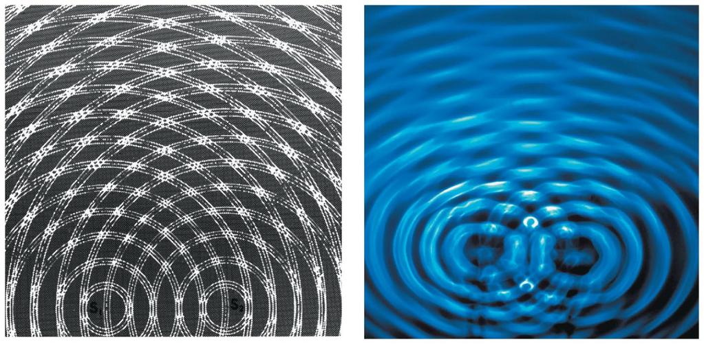 Wave Interference Example: We see the interference pattern made when two vibrating objects touch the surface of water.