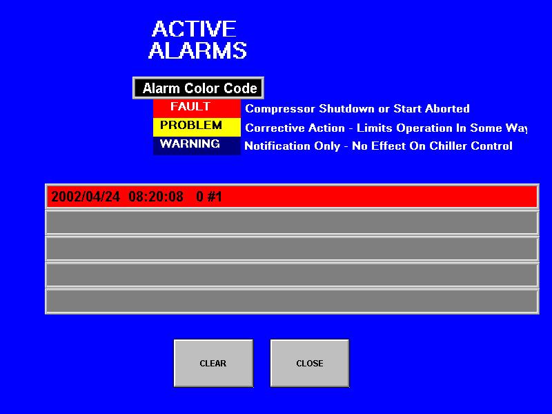 ACTIVE ALARM Screen Figure 30, Active Alarms The Active Alarm screen is only accessible when an active alarm exists on the unit. Pressing the red alarm signal on any screen will access this screen.