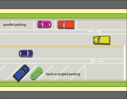 Figure 18 On Street Parking Layouts Parallel parking is fairly typical on CSS projects.