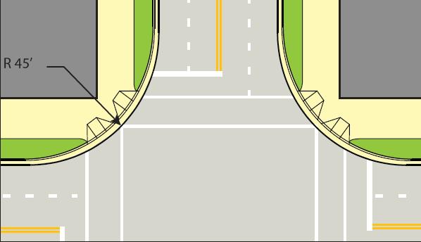 Figure 25 Intersection Corner Radii Comparison Tighter corner radii reduce crossing distance and slow turning