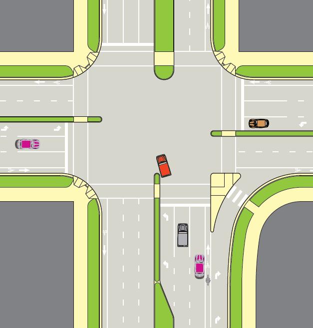 Figure 29 Channelized Right-turn Lane Traffic channelization is an effective mitigation strategy when intersection radii reduction is not an option.
