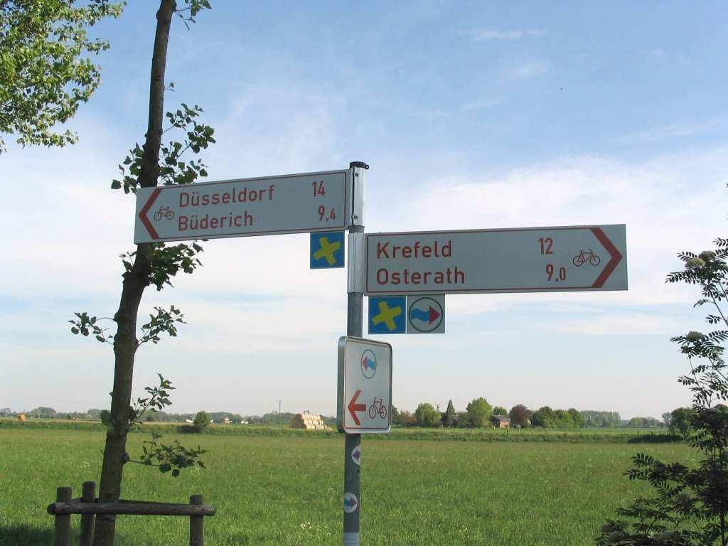 Sign-posts of the
