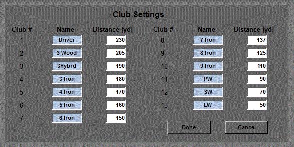 By changing the names (and distances) around you can determine where the clubs will be displayed in the main window. This gives you full flexibility to use any order you like.