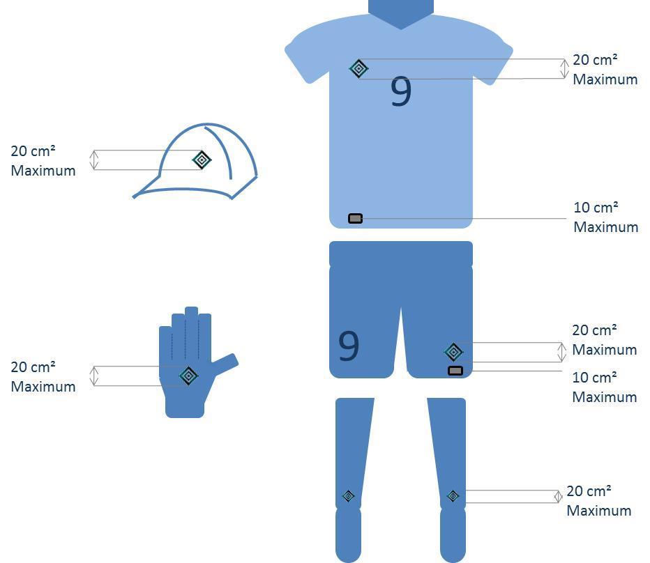 15. Manufacturers Mark on Playing Kits a) Manufacturers are companies that design, produce and sell products bearing their own registered trademark b) Manufacturers may place one mark in the form of