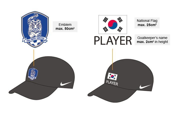 26.2. The name and/or the number of the goalkeeper may appear once on the goalkeeper cap. The letters used shall not exceed 2cm (two centimetres) in height. 26.3.