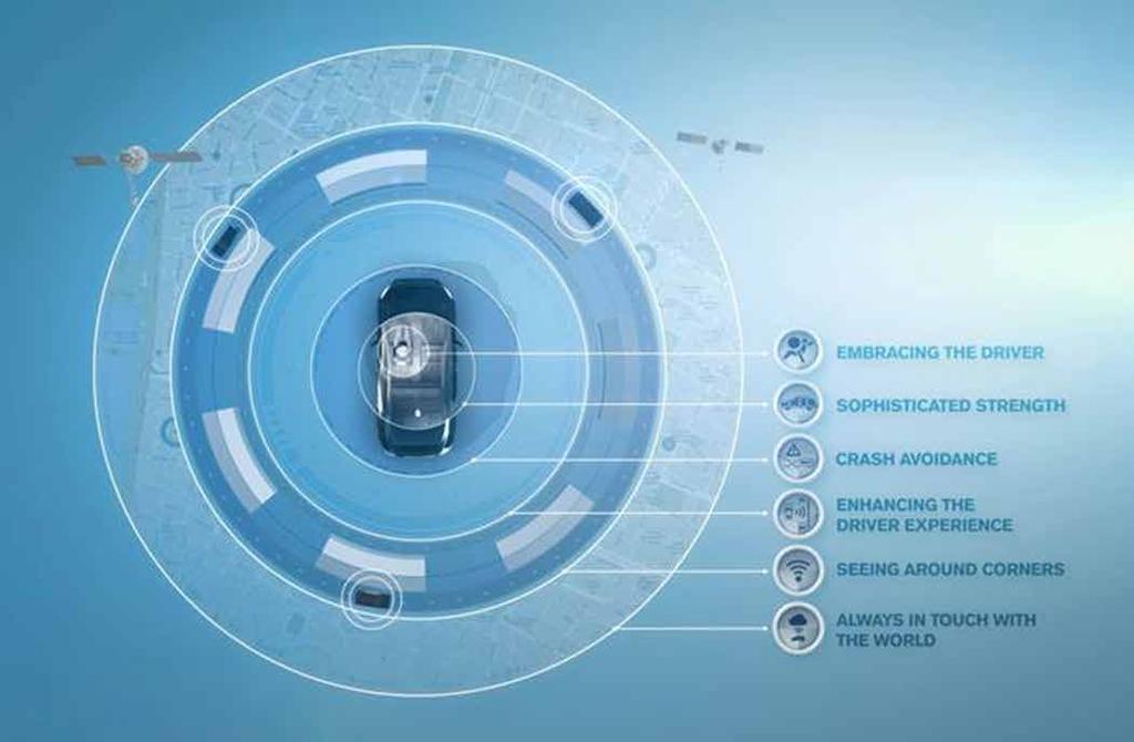 Image courtesy, Volvo Alert Drivers to Risks In-vehicle technologies can reduce the risk of crashes by alerting drivers to risks they are taking (such as speeding), prevent specific behaviors (such