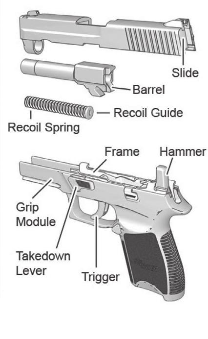 8.3 Cleaning the Pistol W WARNING 8.4 Pistol Assembly 1. Verify the pistol is clear of all foreign matter. 2. Insert the barrel into the slide.