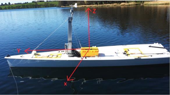 The VBox was located on the Musto since it proved more convenient to site the load cell at the dinghy end of the tow-line rather than the towboat end in order to remove the need for any cabling