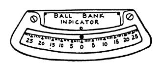 The procedure given below is recommended for use with a driver and an observer. 1. Zero the ball bank indicator with the vehicle on level ground. 2.