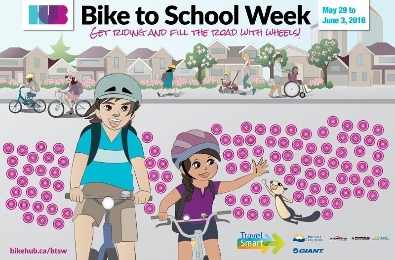 STAKEHOLDER ACTIONS HUB Provide bike education training for all grade 4 and 5