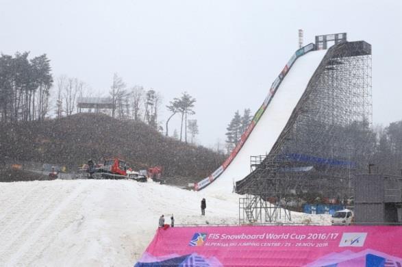 2016/17 Season Test Events FIS Snowboard World Cup 2016/17 (Alpensia) 151