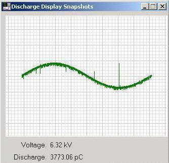 discharge rate. An example of this can be seen in Fig.1 where surface discharge was occurring across the polymeric insulation of an 11kV circuit breaker. their high frequency leads to a skin effect.