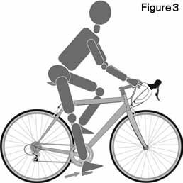 If your leg is not completely straight, your saddle height needs to be adjusted. If your hips must rock for the heel to reach the pedal, the saddle is too high.