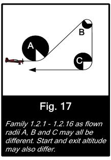 Class F3M, Annex 5C Official Flying and Judging Guide 5C.7.2.1: General criteria A loop must have, by definition, a constant radius.
