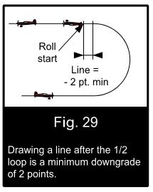Class F3M, Annex 5C Official Flying and Judging Guide c.