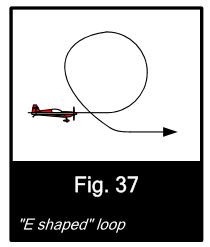 A variation in the radius will be a one point deduction per occurrence. c. Aircraft displaying any roll other than during a roll element on the loop, 0.5 point per five degrees of roll. d. Flight path without any radius (straight line or flat spot ), one point per occurrence.