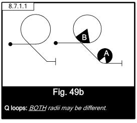 Class F3M, Annex 5C Official Flying and Judging Guide 5C.8.8.7: Family 8.7: 7/8ths loops Sometimes called Q Loops, these figures consist of a 7/8ths loop with either a 45 degree entry or exit line.