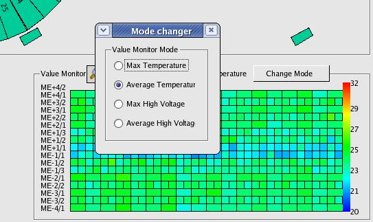 Value Monitor There are 4 mode options for the value monitor display Max Temperature Average Temperature Max HV Average HV Max Maximum value of the N devices in this chamber Average Average