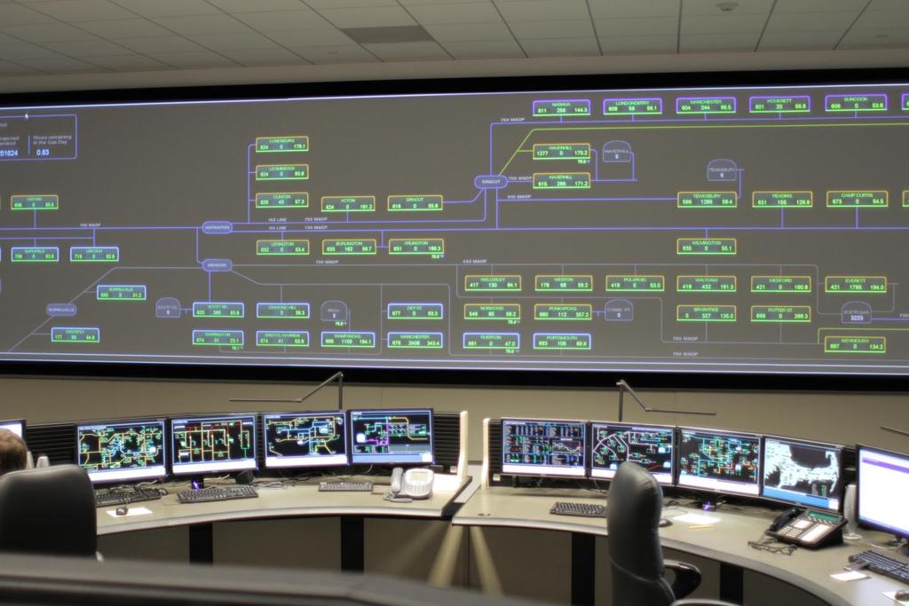 Gas Control Center New England: By the Numbers Controls Grid MA and RI including: 54 Take Stations 2 Interconnects 11 LNG Plants LNG Liquid Transport 729 District