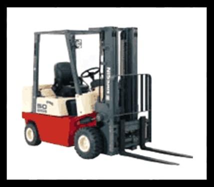 FORKLIFTS 6 Levels of Forklift Training Operator: Users must be trained and certified for each type of forklift they operate.