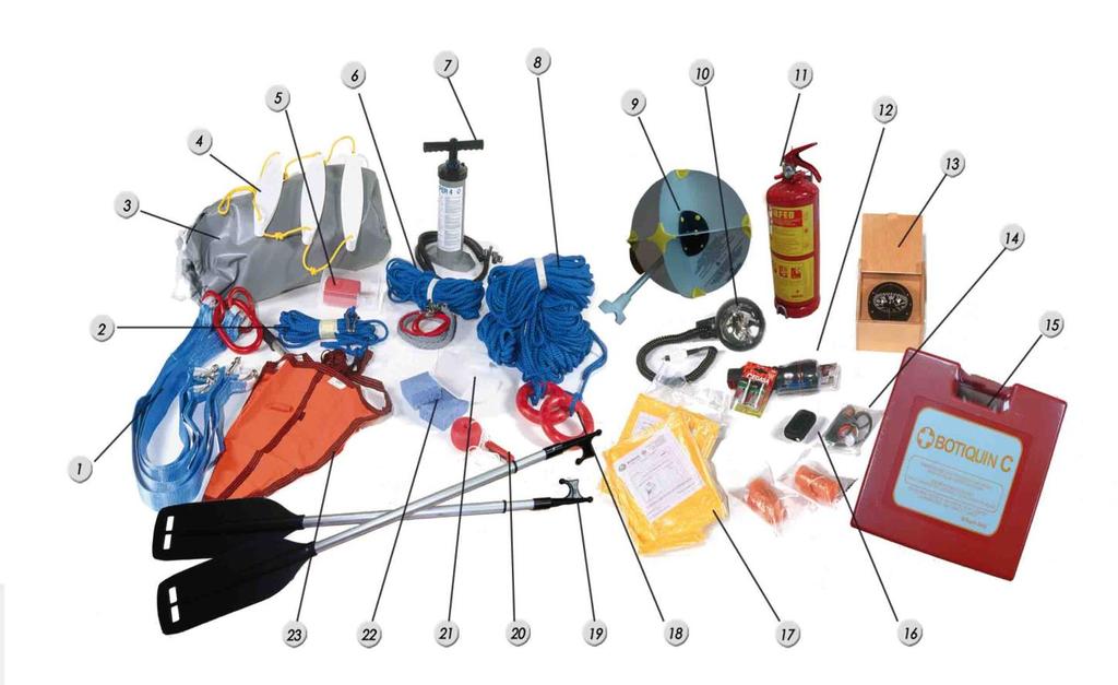 SV-420 SOLAS EQUIPMENT KIT 1. 1 Four-legged lifting sling 2. 2 Righting line 3. 1 Boat cover 4. 1 Boarding ladder 5. 1 Repair Kit 6. 1 Painter Line w/release device 7. 1 Footpump 8.