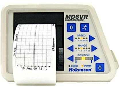 MD6RP Photo Plethysmograph The Infrared based PPG photo plethysmograph facilitates digit pressures and waveforms with ease and accuracy.