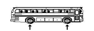 BUS MEASURING POINTS: Center & bottom of the tire, both front & rear in relation to the curb line.