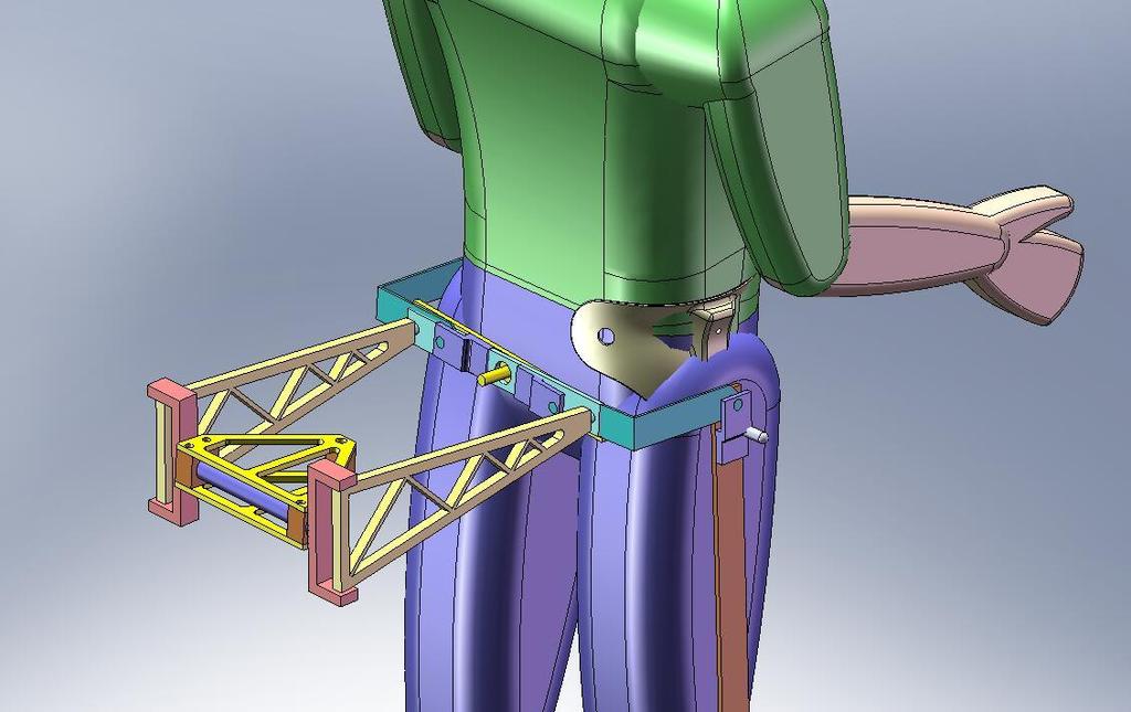Figure 130: The gimbals at the hip joints allow for hip abduction/adduction and flexion/extension. Flexible transmission is required to apply moments at pelvic obliquity.