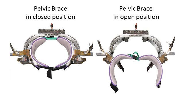 moments to the pelvis. Also, strapping the human-robot interface to the relatively dense feet solved the migration issue characteristic of the earlier method (Figure 20).