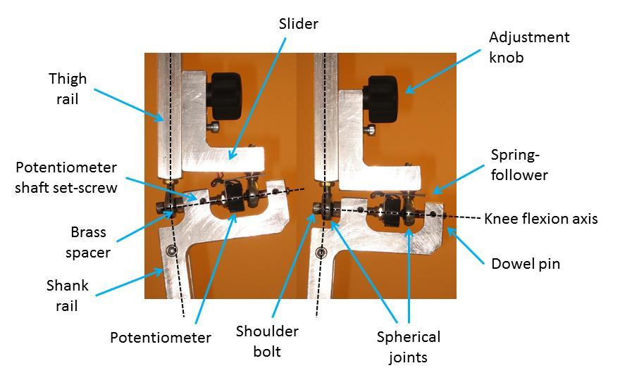 The knee joints feature adjustment of the frontal plane knee angle. Including this feature in a compact design with space for knee flexion/extension measuring potentiometer was quite challenging.