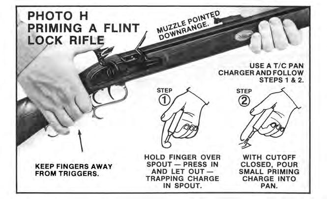 WHEN YOU ARE READY TO FIRE A FLINT LOCK, PRIME THE RIFLE AS SHOWN IN PHOTO H" KEEP FINGERS AWAY FROM TRIGGERS Hold the flint lock firmly with the muzzle pointed in a safe direction and pull the