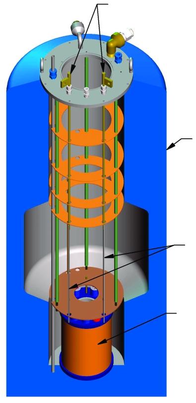 Model of typical liquid helium cryostat with vapor cooled leads and series superconducting bus bars installed on magnet support stand.