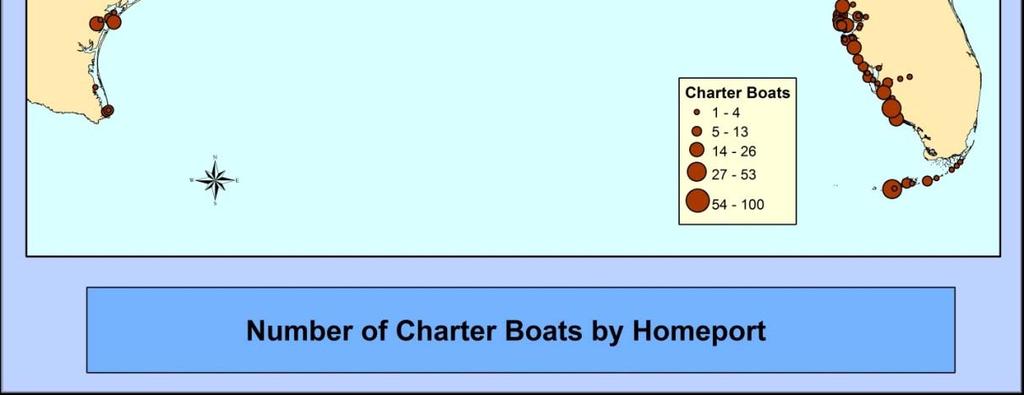 When Gulf reef fish for-hire vessels are separated into charter vessels or headboats, the majority of vessels are charter vessels (95% of for-hire vessels as of September 20, 2016) and a smaller