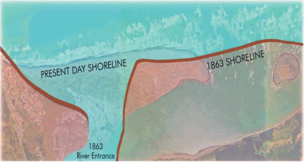 Alongshore migration of large river and tidal entrances In some settings, large river and tidal entrances can also migrate significantly alongshore over time.