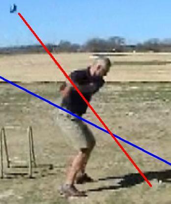 Now for over 90% of golfers that do this, the line will be pointing to the