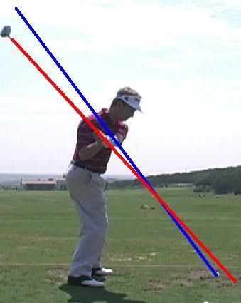 take away and at the half way point in your backswing the