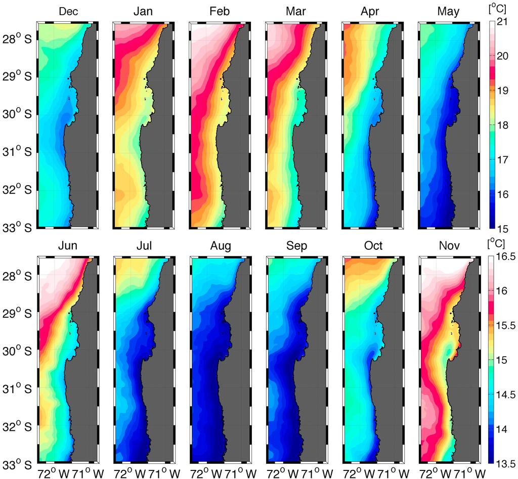 1060 L. Bravo et al.: Seasonal variability of the Ekman transport Figure 8.