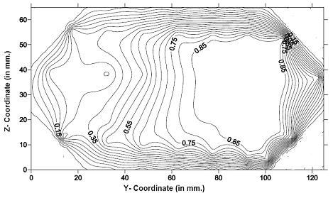 Fig. 6c. Static pressure contours for 45 chamfered duct at exit. 3.