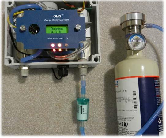 Sensor Verification to Known Concentration of Oxygen Protect the OMS from wind and high airflow when gas calibrating with test gas.