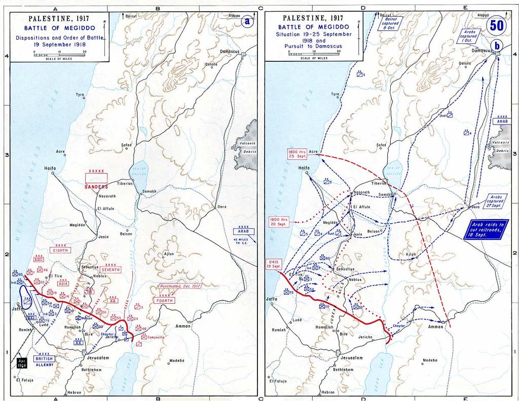 Palestine, 1917: Battle of Meggido Source: United States Military Academy, Palestine, 1917: Battle of Meggido, Department of History Campaign