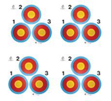 What IS allowed for 3 or 4 archers in Australian Indoor: C D C D A B A B C D C D A B A B (NOTE: The variations showing mixed target types may also be placed on the butt