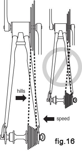 Whether upshifting or downshifting, the bicycle derailleur system design requires that the drive chain be moving forward and be under at least some tension.