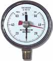 00 Replacement Gauge with 0.25 NPT 274-max $159.