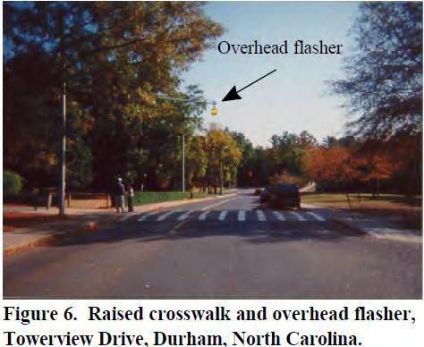 Raised Crosswalks 1-40 FHWA Study The Effects of Traffic Calming Measures on Pedestrian and Motorist Behavior -2001 Increase pedestrian visibility & likelihood the driver yields to pedestrians