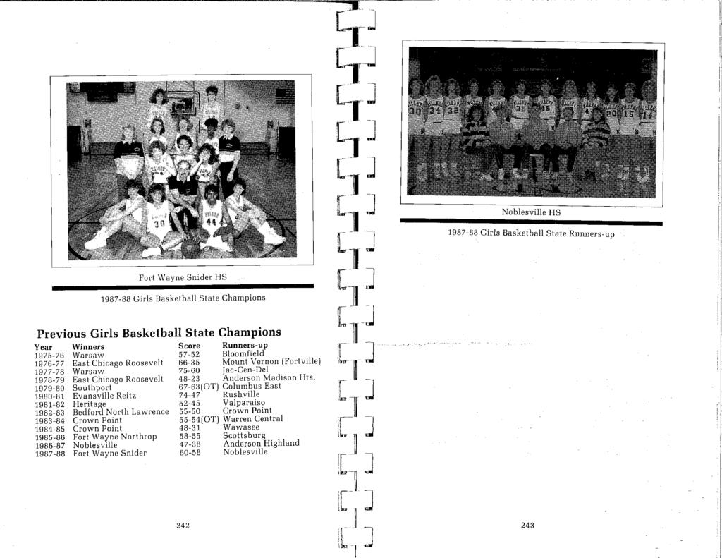 Noblesville HS 1987-88 Girls Basketball State Runners-up Fort Wayne Snider HS 1987-88 Girls Basketball State Champions Previous Girls Basketball State Champions Year 1975-76 1976-77 1977-78 1978-79