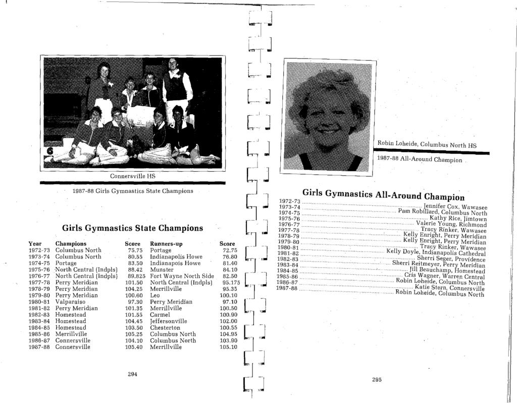 Year 1972-73 1973-74 1974-75 1975-76 1976-77 1977-78 1978-79 1979-8 198-81 1981-82 1982-83 1983-84 1984-85 1985-86 1986-87 1987-88 Connersville HS 1987-88 Girls Gymnastics State Champions Girls